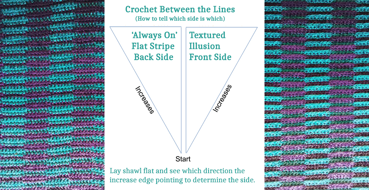 Uden aritmetik obligatorisk Crochet Between the Lines: Tips & Tricks Roundup – Canadutch